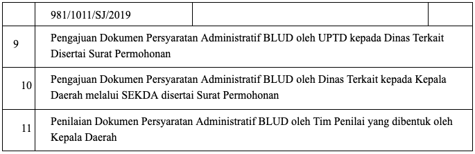 Gambar Sebelah Kanan